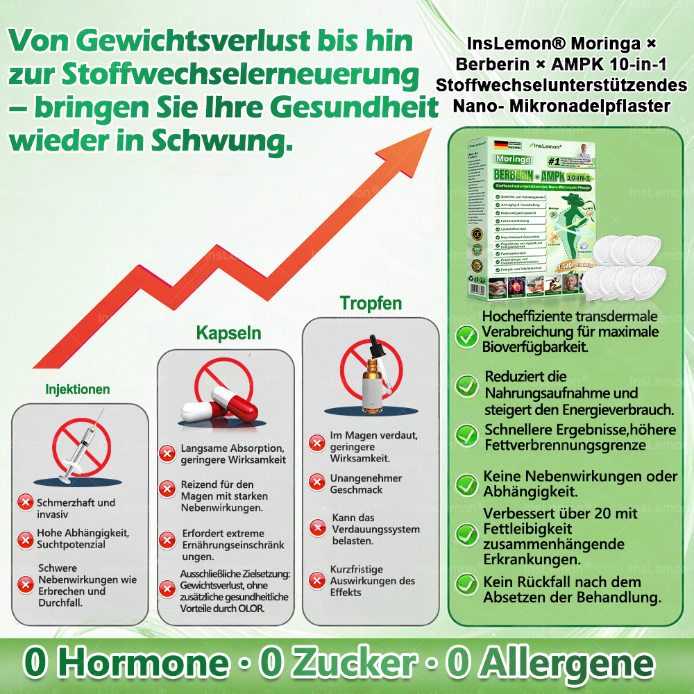 𝑶𝒇𝒇𝒊𝒛𝒊𝒆𝒍𝒍𝒆𝒓 𝑺𝒉𝒐𝒑 InsLemon®💕𝑴𝒐𝒓𝒊𝒏𝒈𝒂 · 𝑩𝒆𝒓𝒃𝒆𝒓𝒊𝒏 10-𝒊𝒏-1 𝑭𝒐𝒓𝒕𝒔𝒄𝒉𝒓𝒊𝒕𝒕𝒍𝒊𝒄𝒉𝒆𝒔 𝑵𝒂𝒏𝒐-𝑴𝒊𝒌𝒓𝒐𝒏𝒂𝒅𝒆𝒍-𝑷𝒇𝒍𝒂𝒔𝒕𝒆𝒓 (𝑬𝒊𝒏𝒎𝒂𝒍 𝒕ä𝒈𝒍𝒊𝒄𝒉, 𝒔𝒊𝒄𝒉𝒕𝒃𝒂𝒓𝒆 𝑽𝒆𝒓ä𝒏𝒅𝒆𝒓𝒖𝒏𝒈𝒆𝒏 𝒊𝒏 7 𝑻𝒂𝒈𝒆𝒏）Ü𝒃𝒆𝒓𝒈𝒆𝒘𝒊𝒄𝒉𝒕, 𝑫𝒊𝒂𝒃𝒆𝒕𝒆𝒔, 𝑺𝒄𝒉𝒍𝒂𝒇𝒂𝒑𝒏𝒐𝒆 𝒖𝒏𝒅 𝑮𝒆𝒍𝒆𝒏𝒌𝒑𝒓𝒐𝒃𝒍𝒆𝒎𝒆👩‍🔬